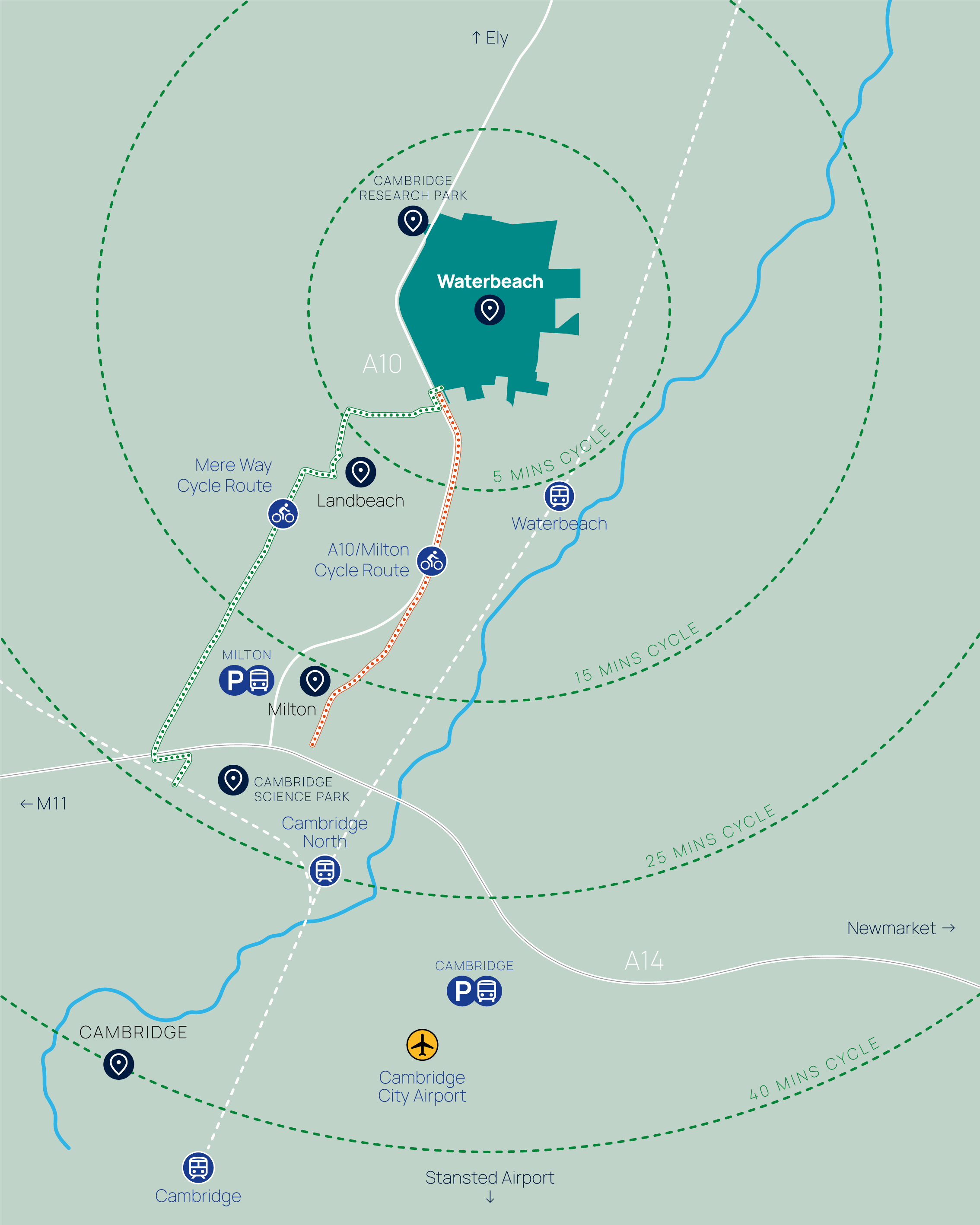 connections map